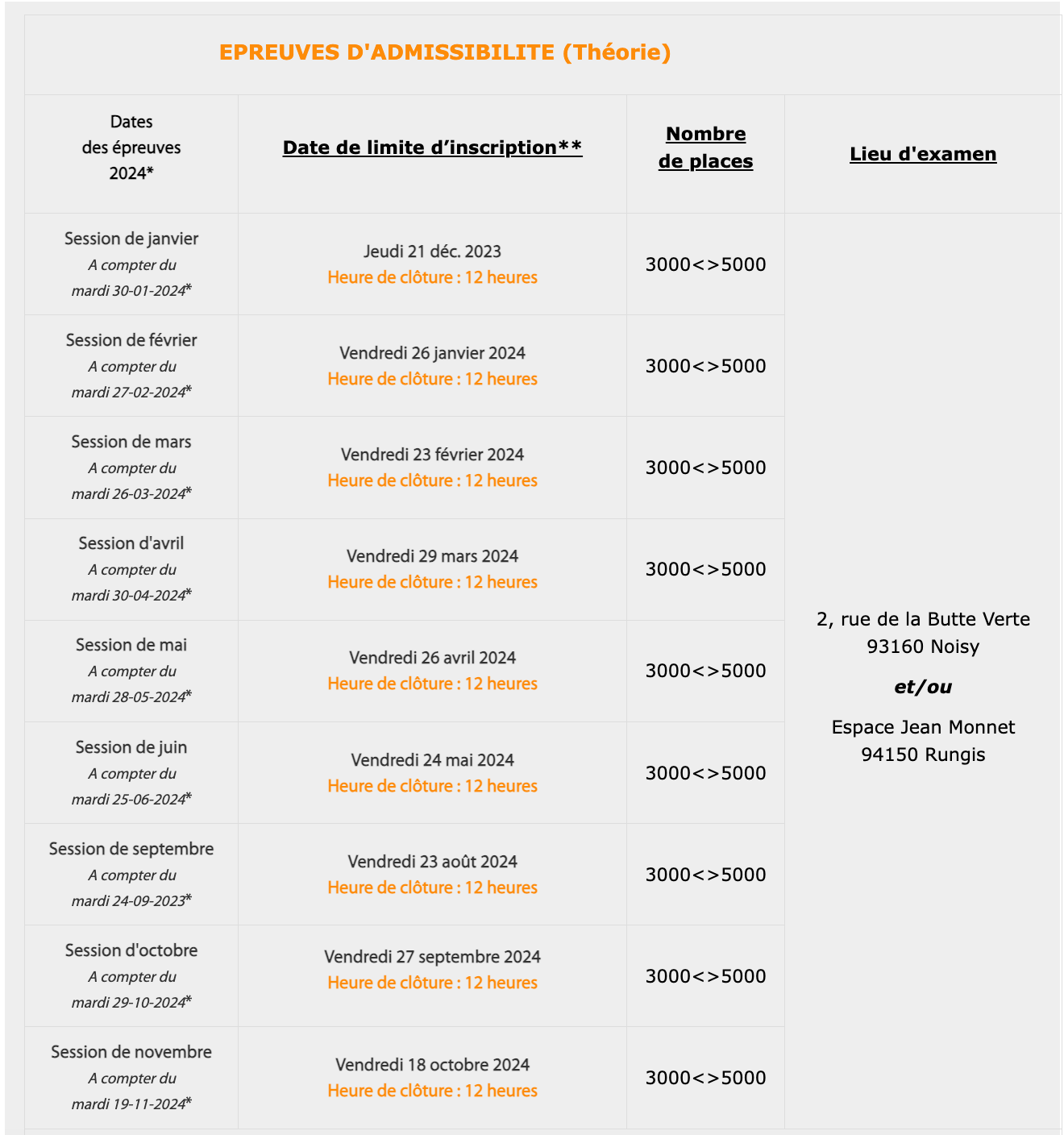 VTC-Examen-2024 Dates examen VTC 2024
